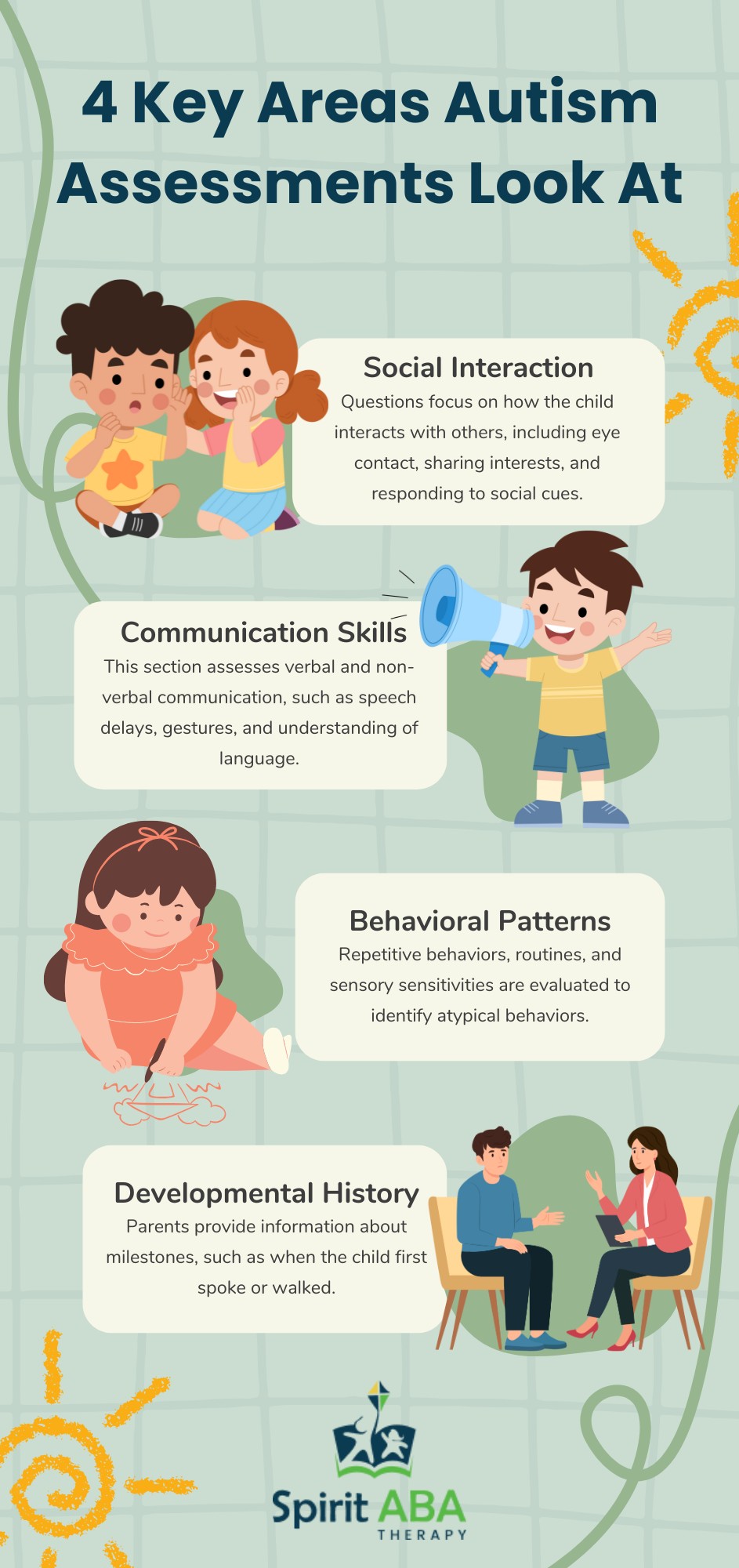 autism assessment form