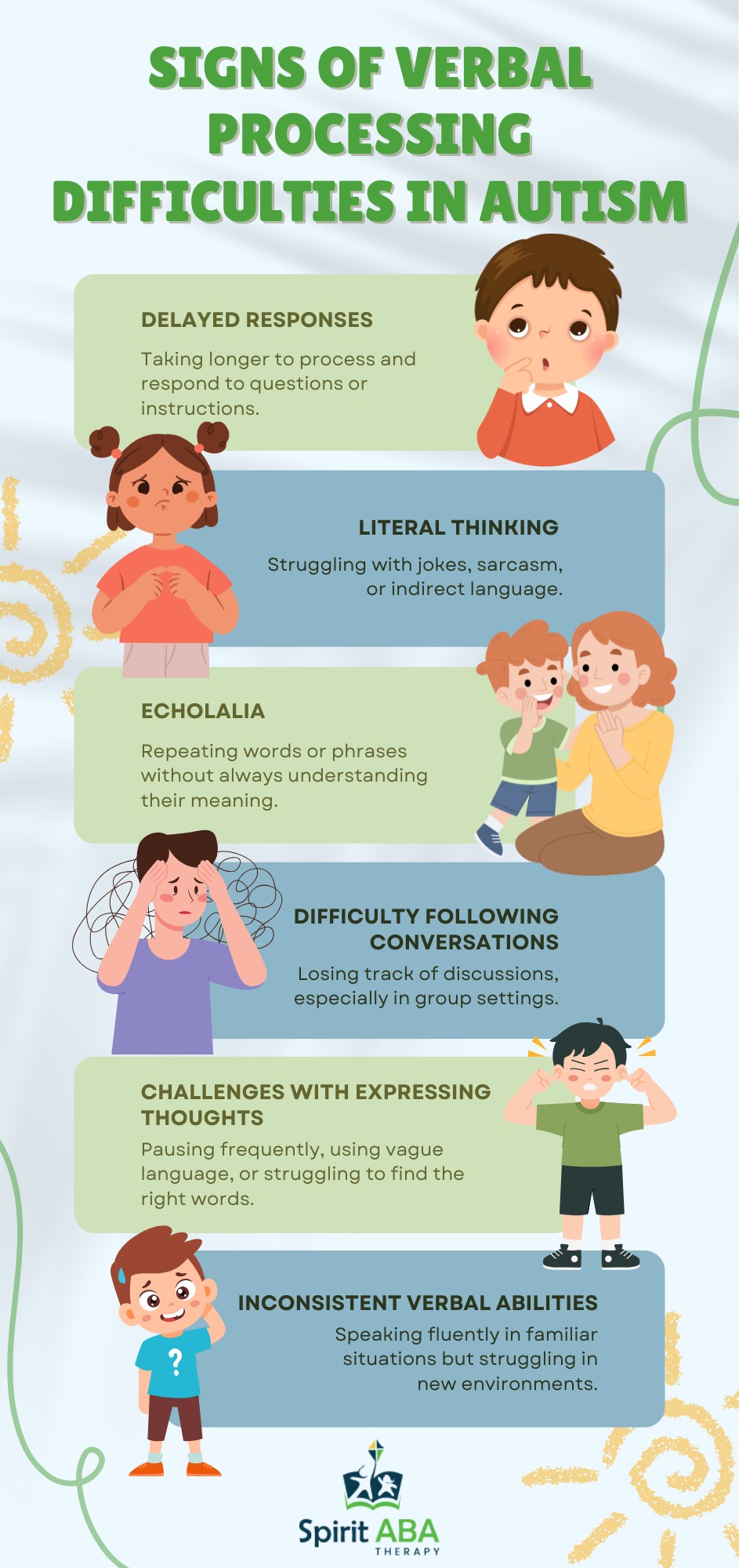 verbal processing autism