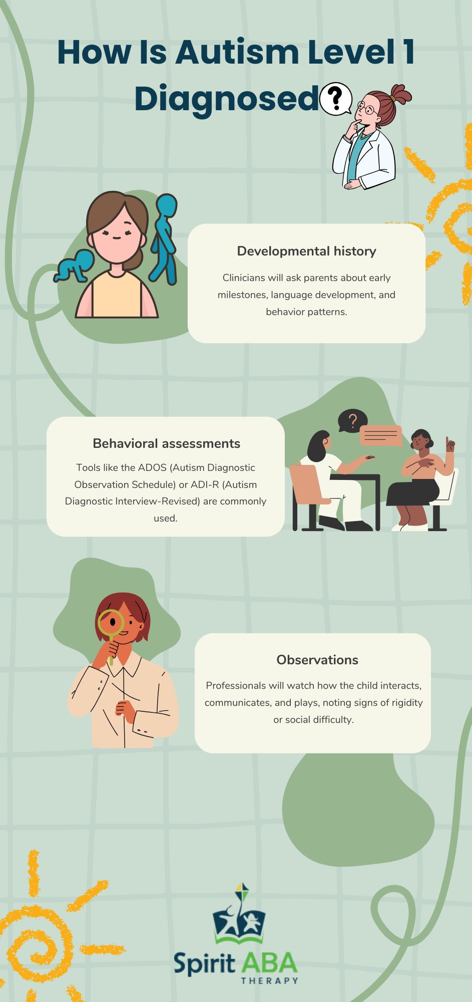 autism diagnosis level 1